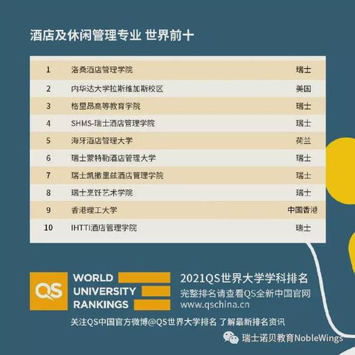 瑞士酒店管理畢業，只能管酒店？餐飲管理同樣大有可為